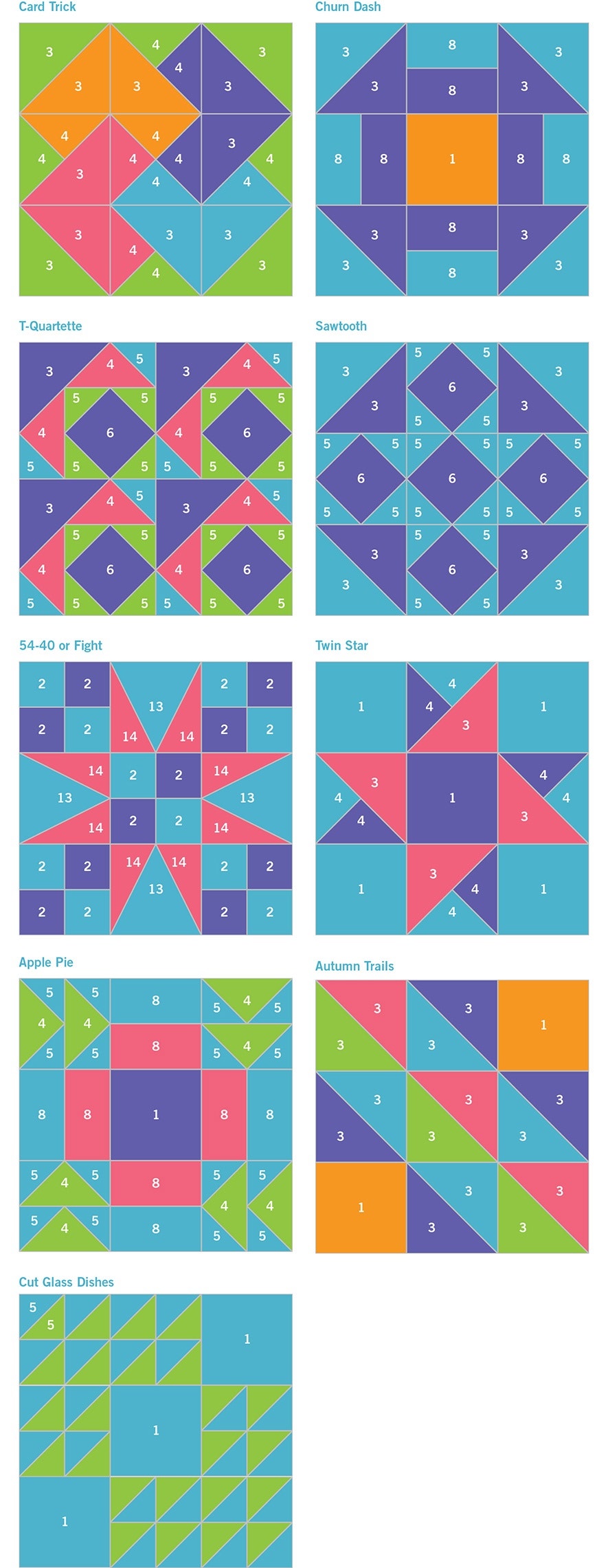 9-PatchExamples_new