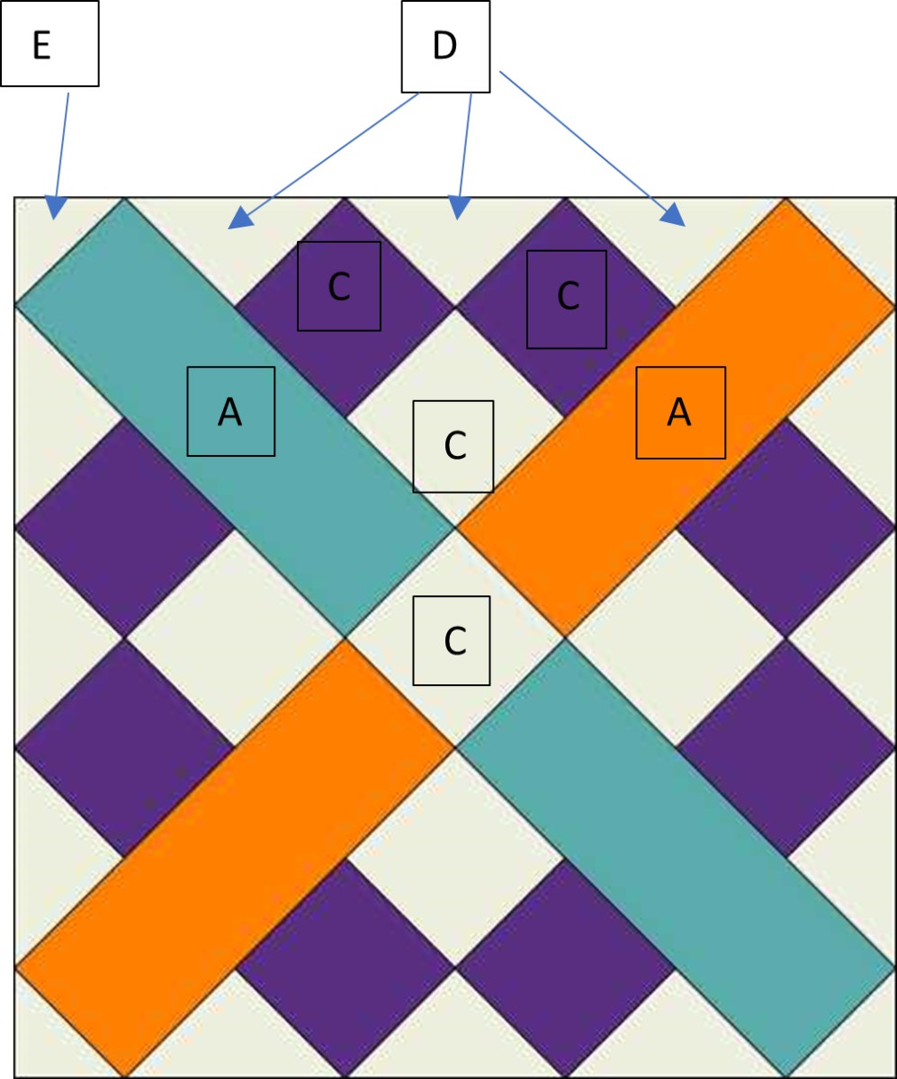 Option A Block Layout
