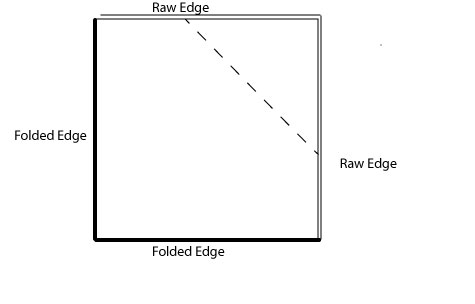cutting-guide